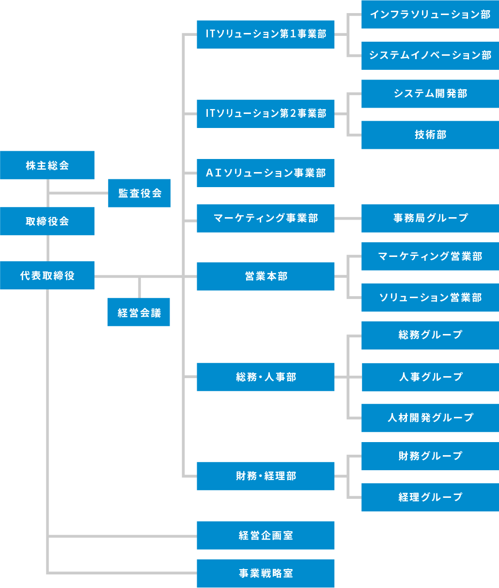 structure_pict