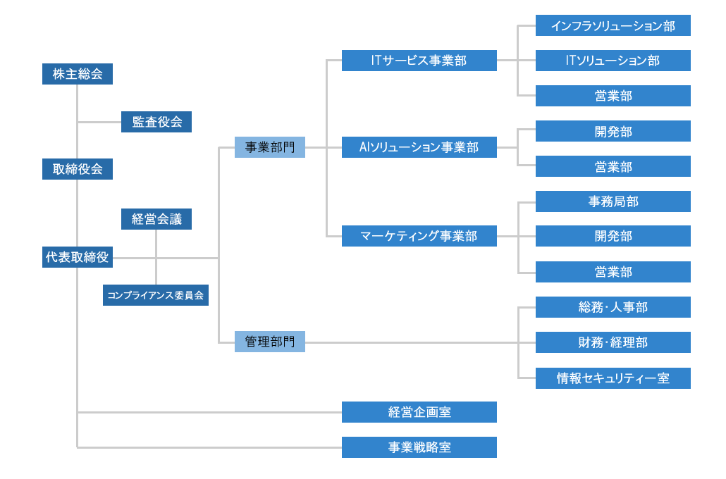 structure_pict