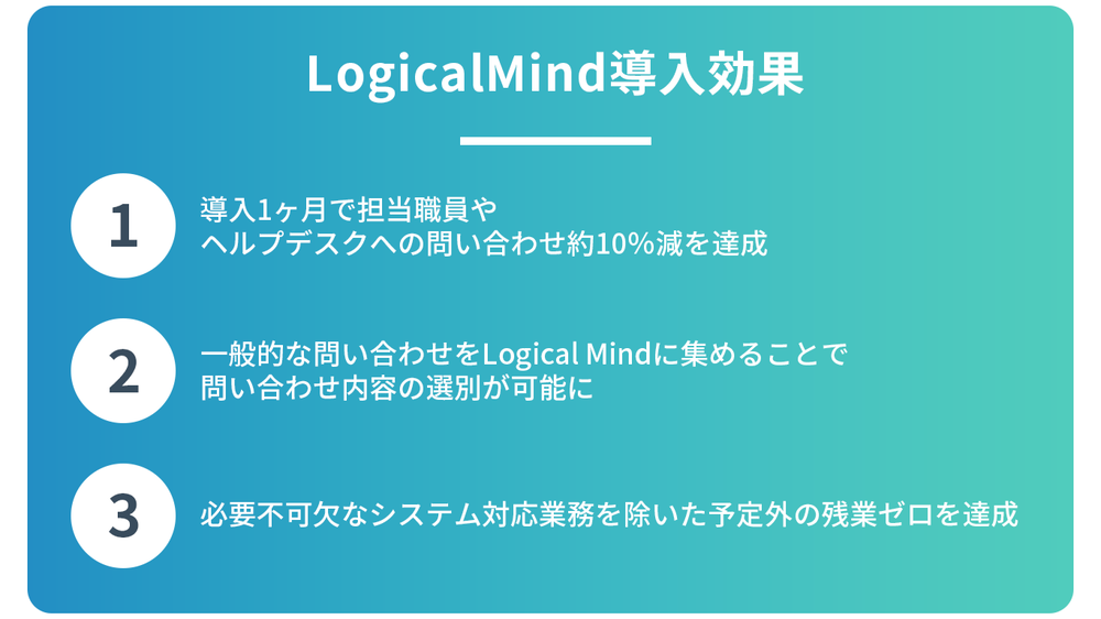 LogicalMind導入効果