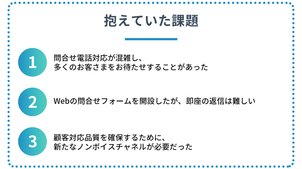 抱えていた課題