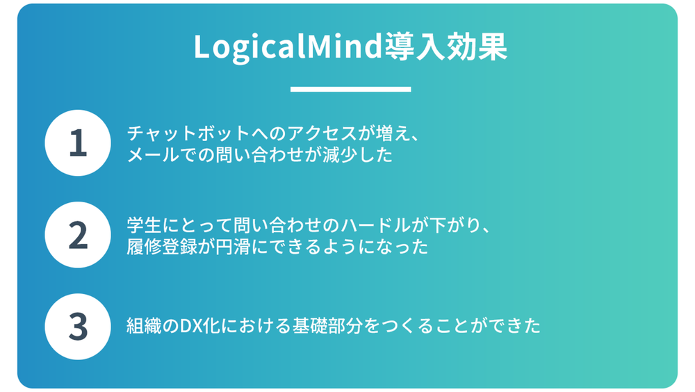 京都橘大学様_LogicalMind導入効果