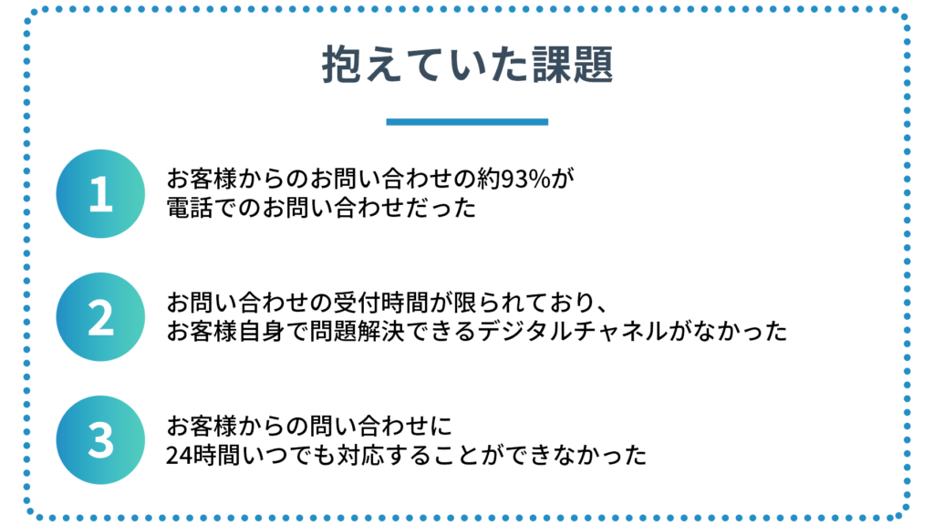 抱えていた課題